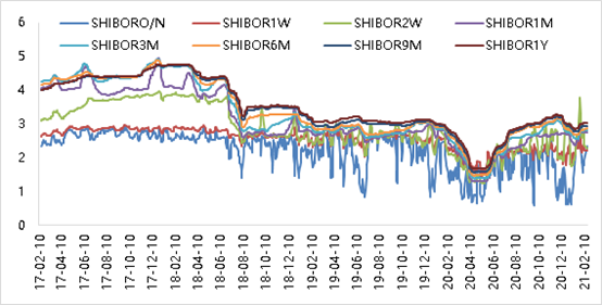 1613642309323575.png image.png